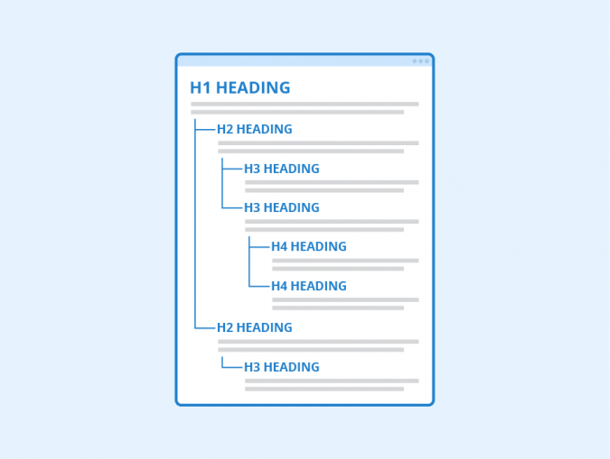 on page seo headings