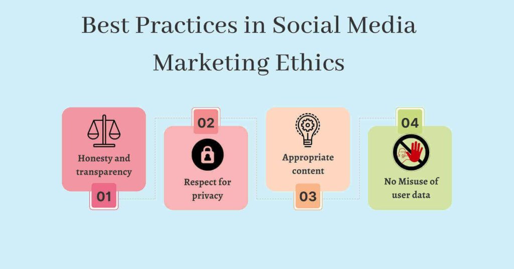 best practices in social media marketing ethics