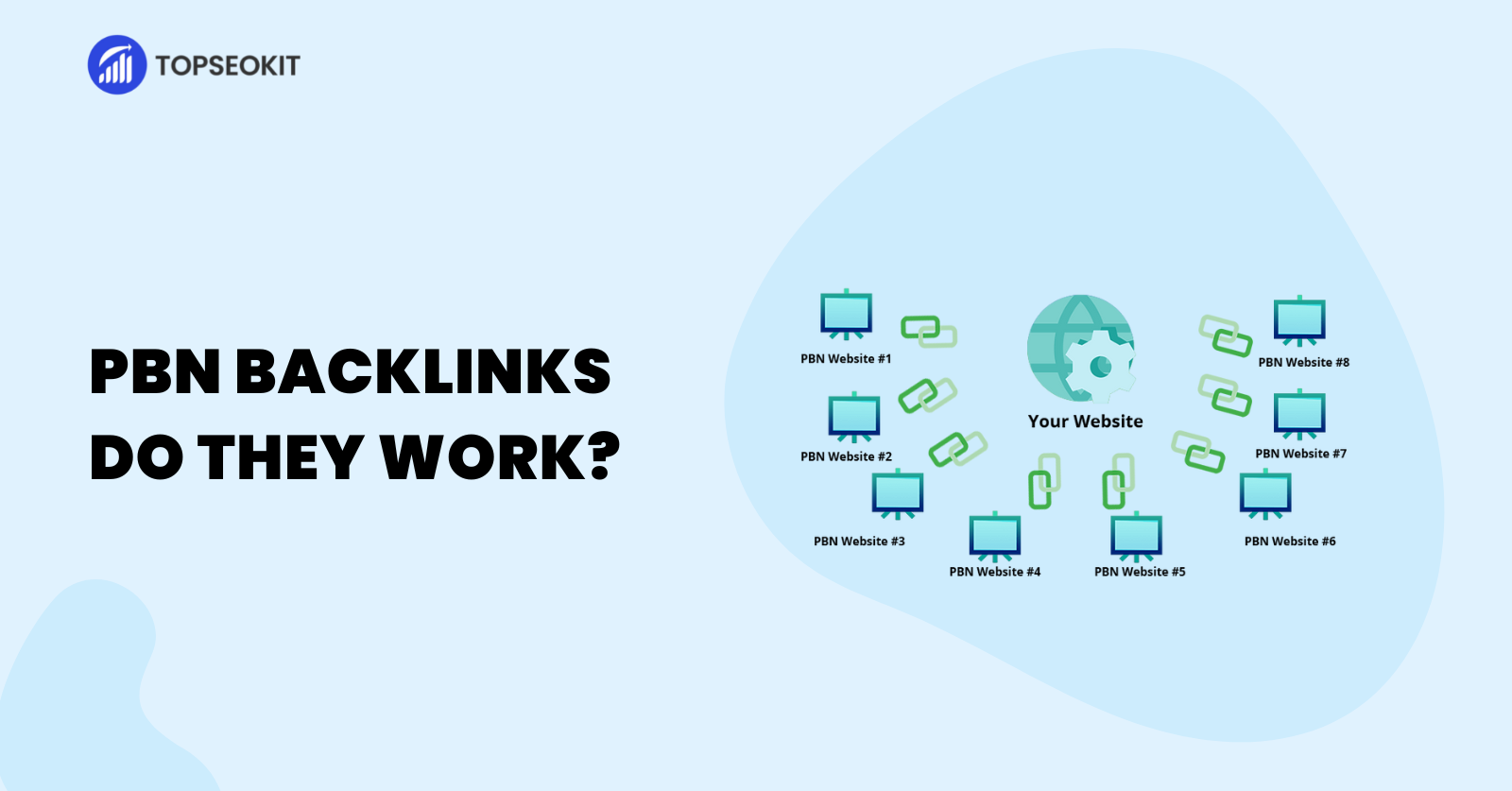 PBN Backlinks