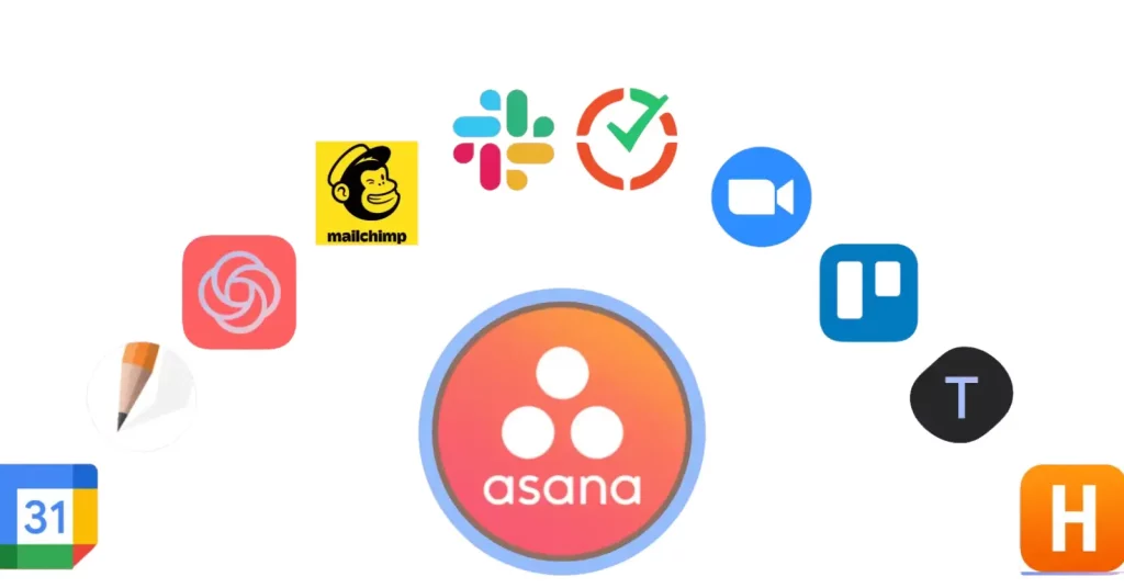 Asana