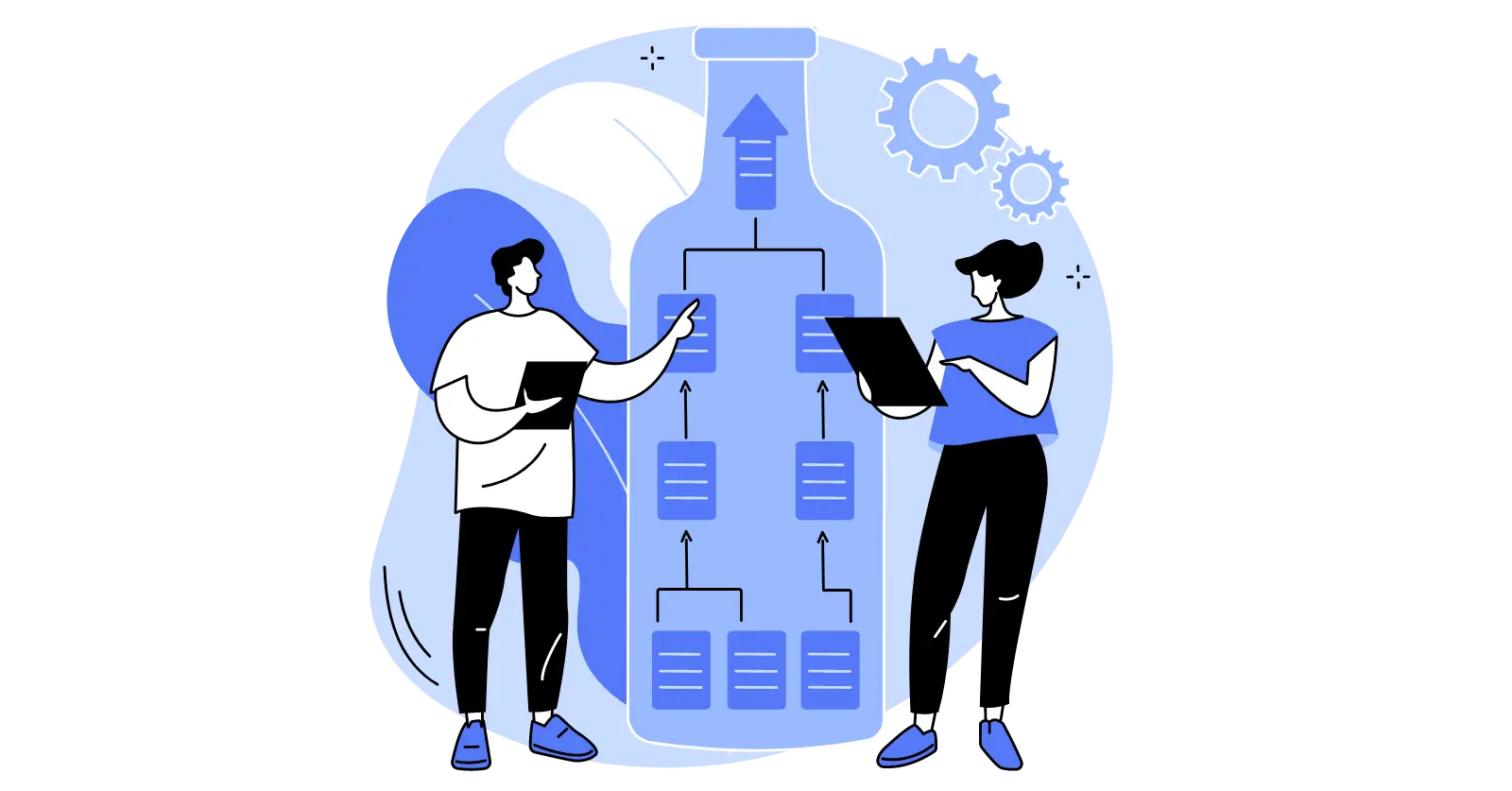 Content Workflow Analysis