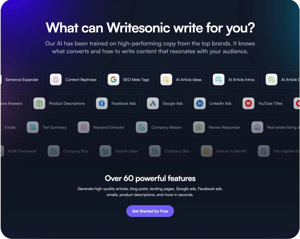 Writesonic