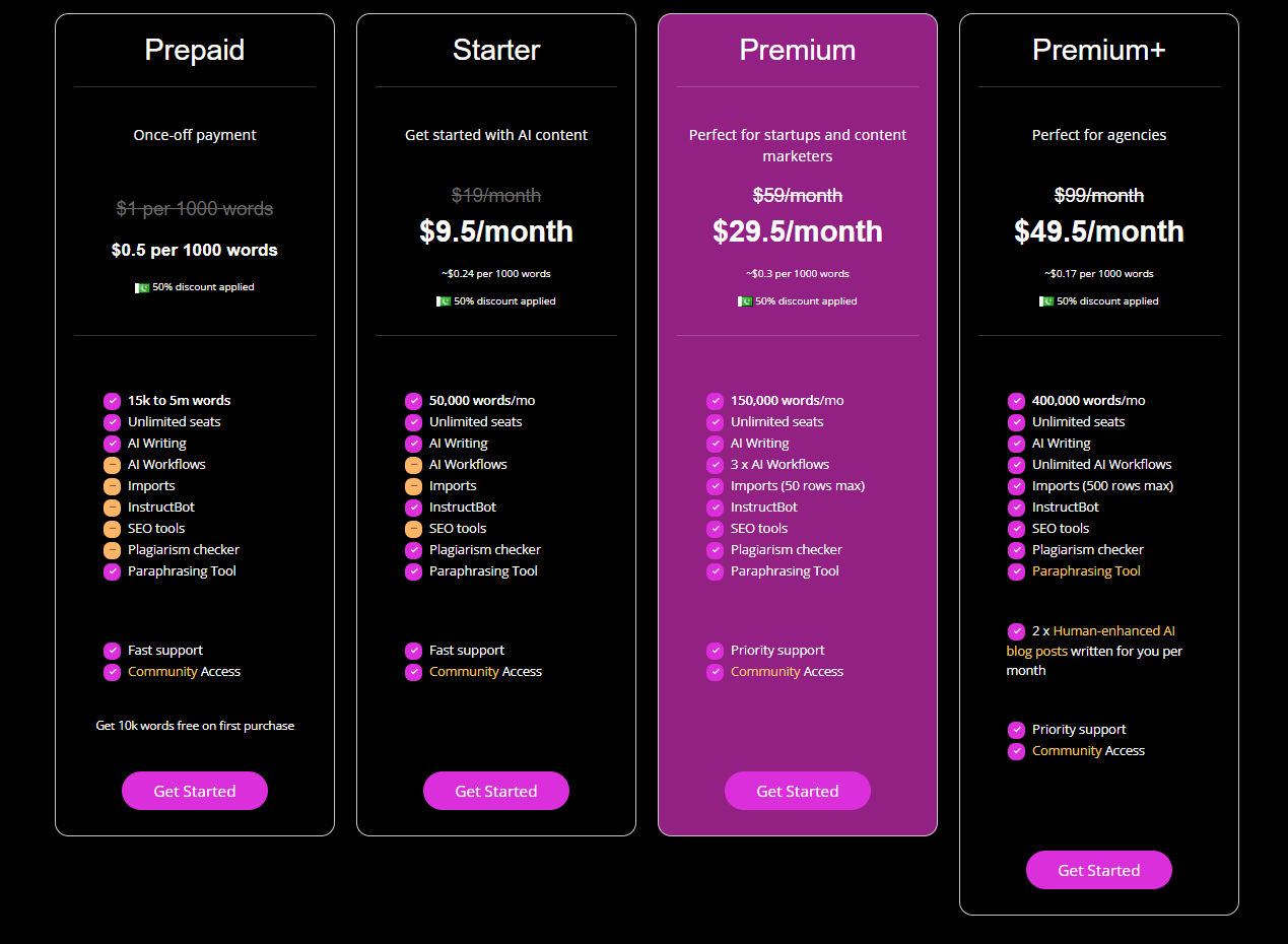 Pricing and plan